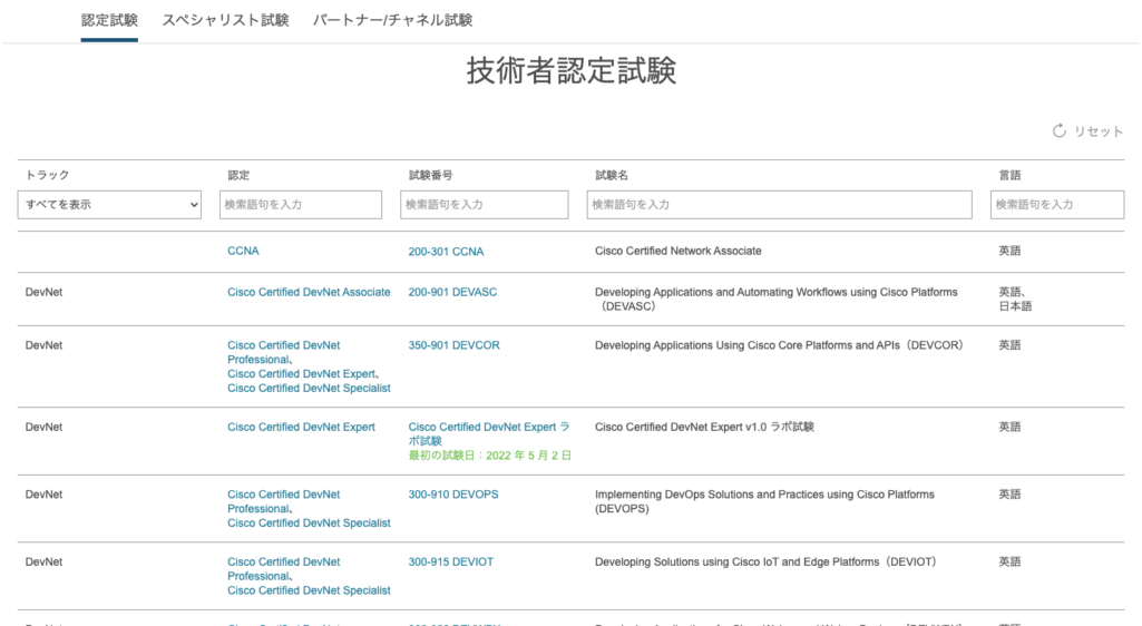 2.Cisco認定資格