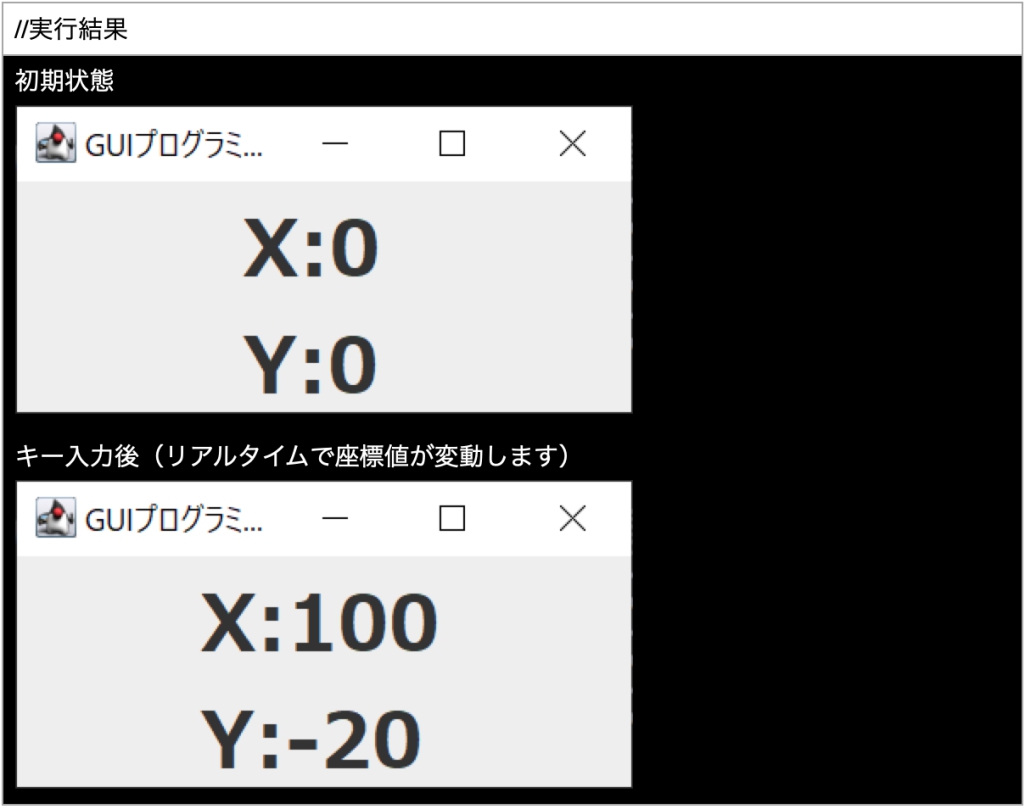 KeyListenerオブジェクト実行結果