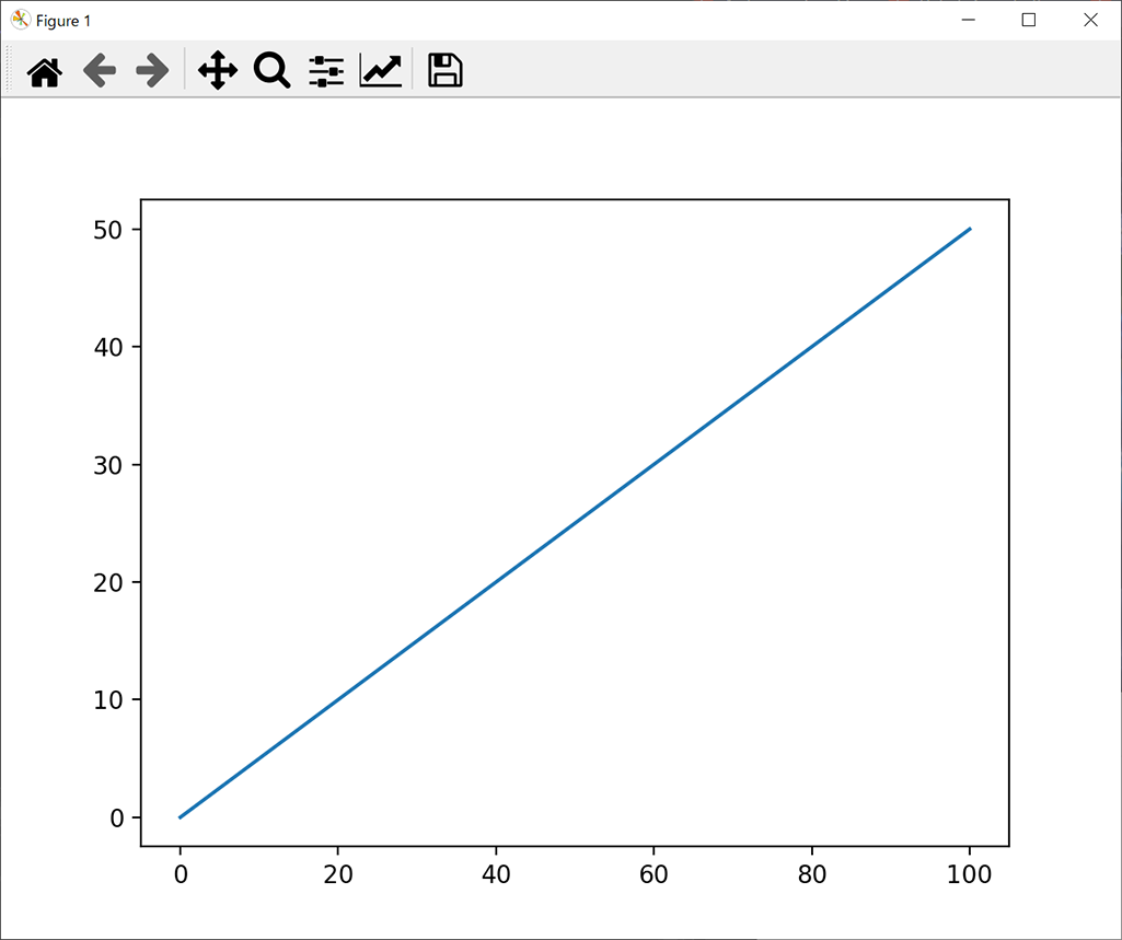 python-matplotlib