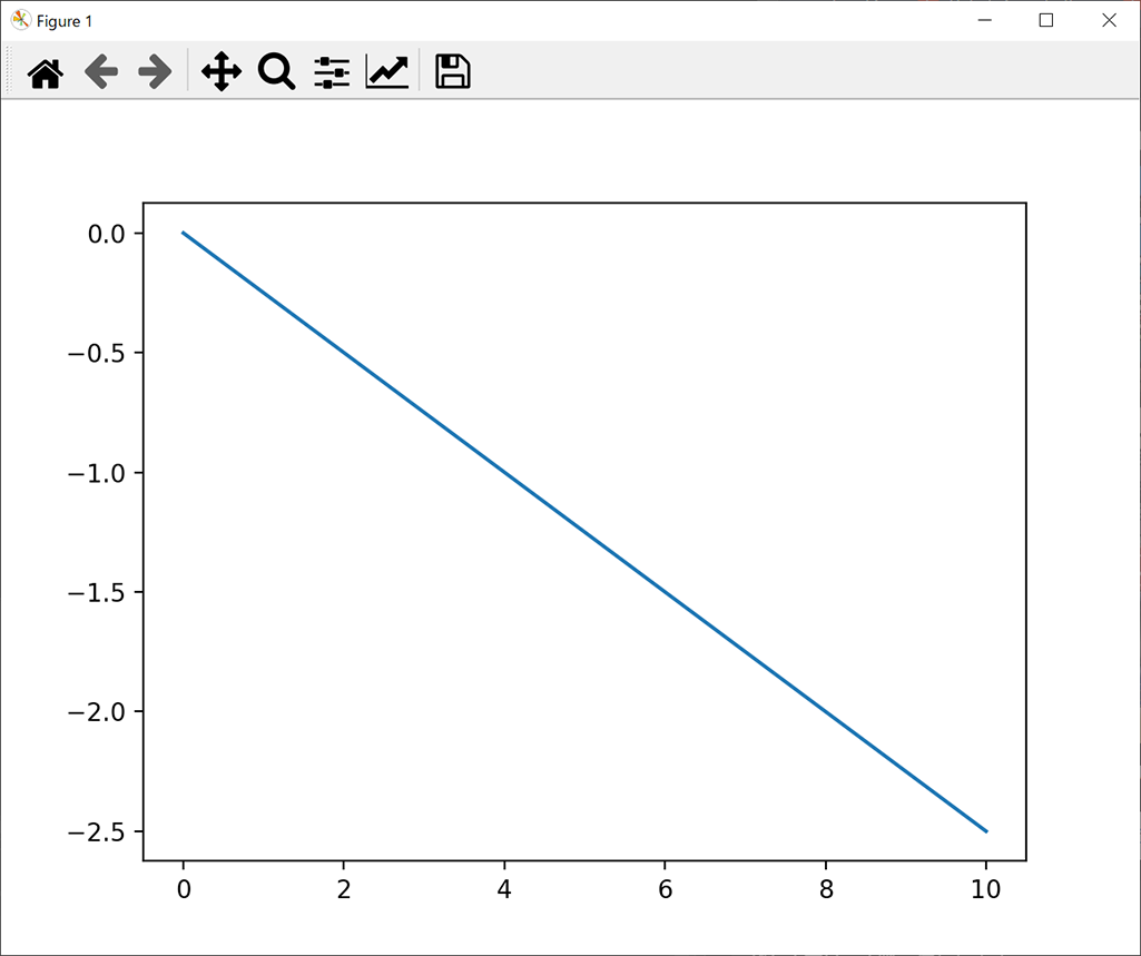 python-matplotlib