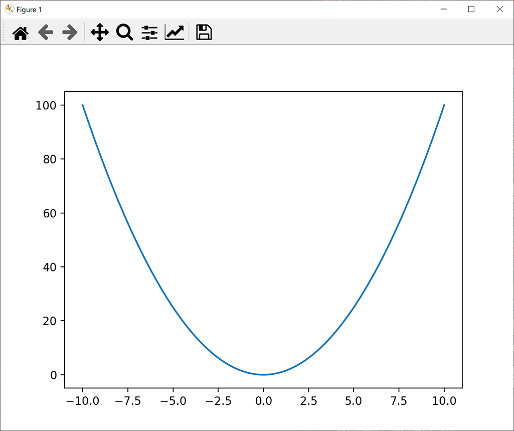 python-matplotlib