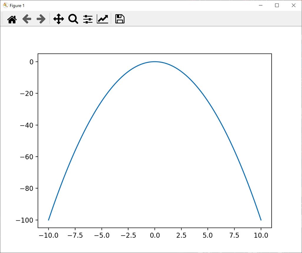 python-matplotlib