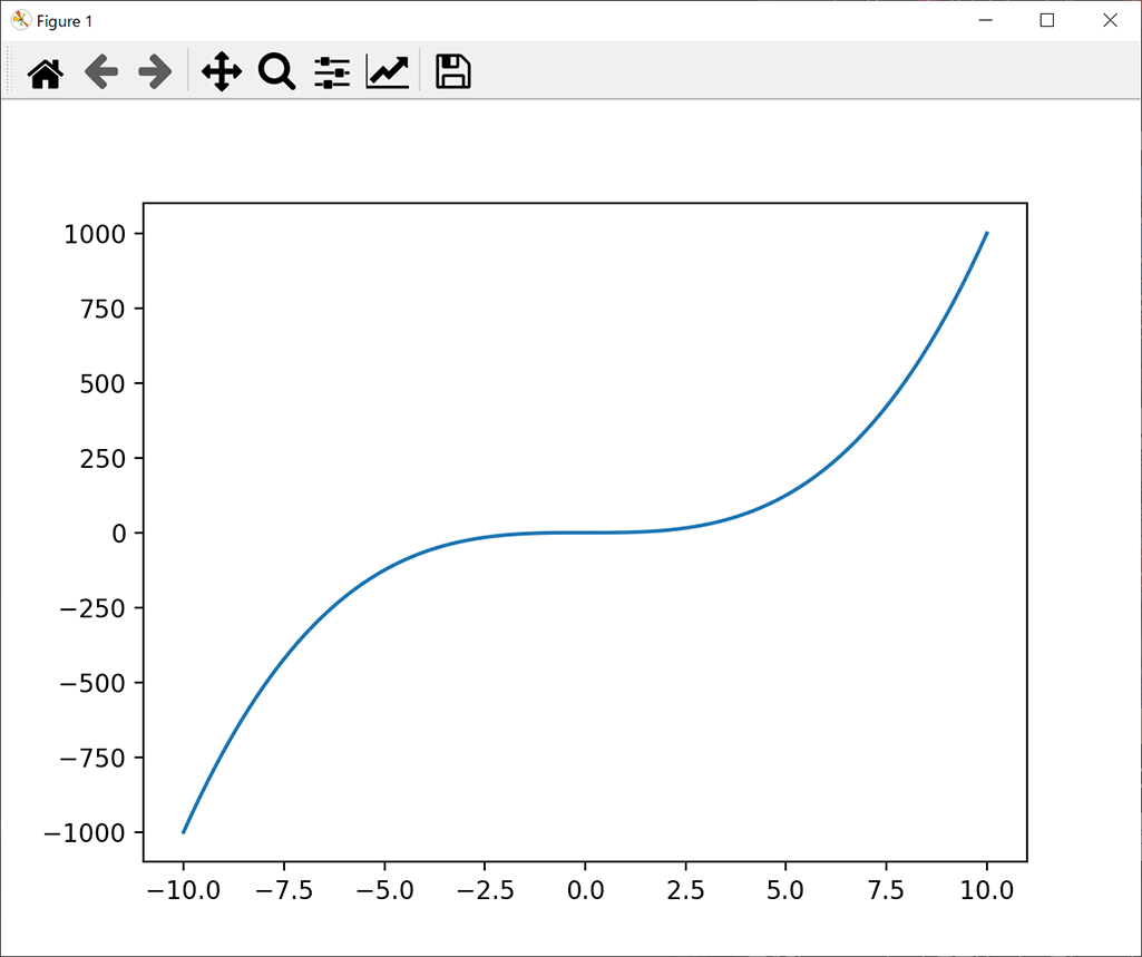 python-matplotlib