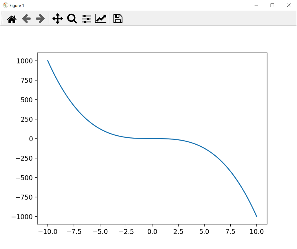 python-matplotlib