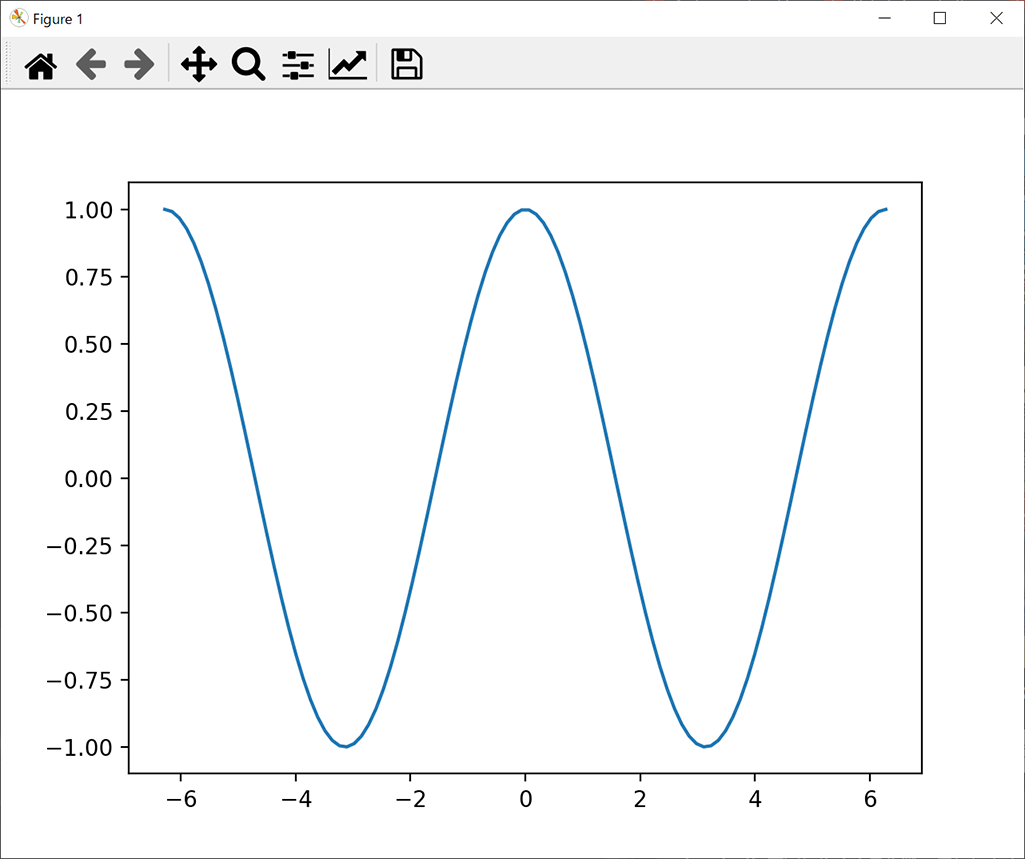 python-matplotlib