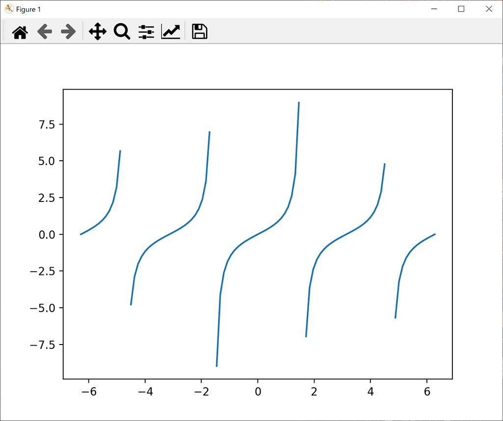 python-matplotlib