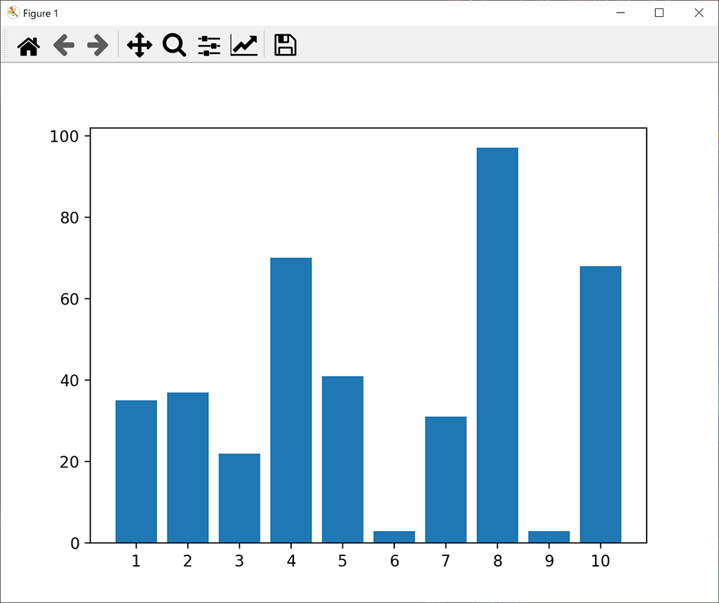 python-matplotlib