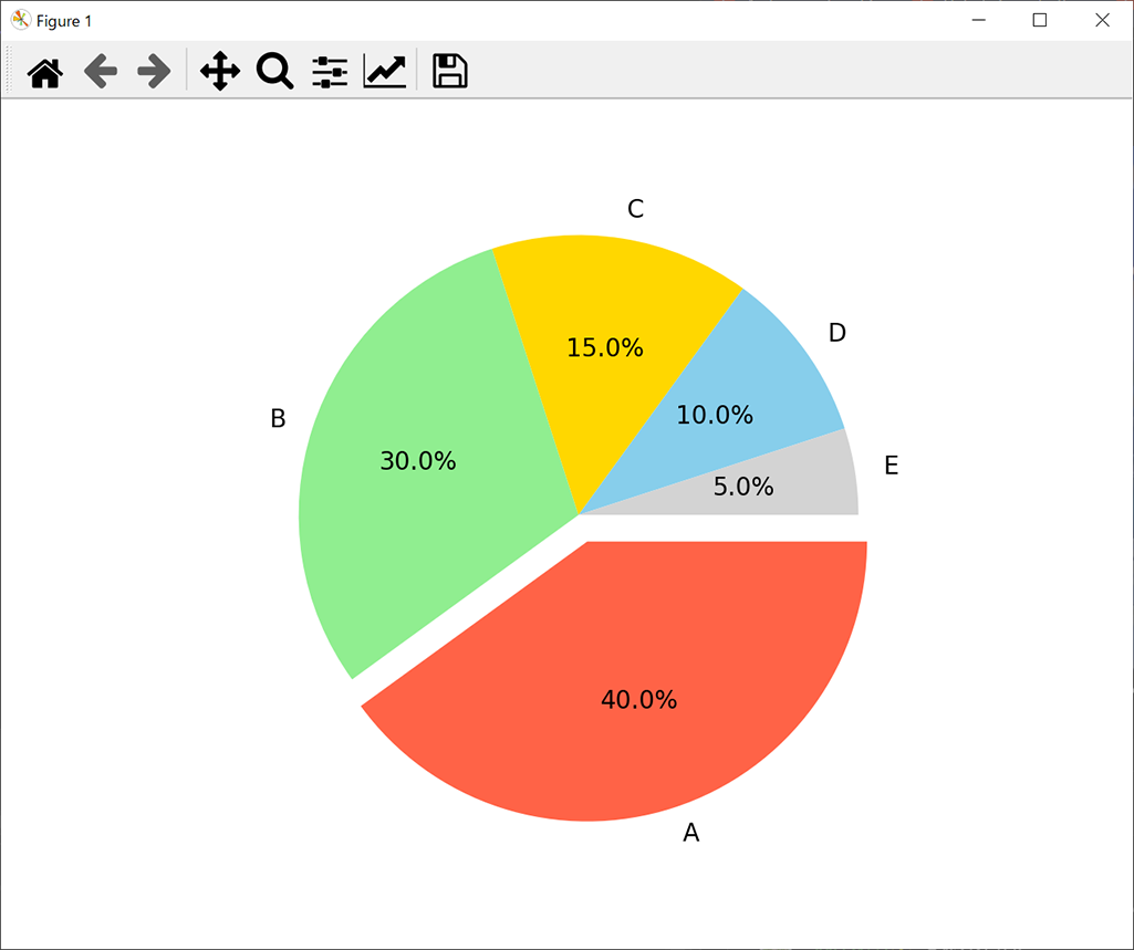 python-matplotlib