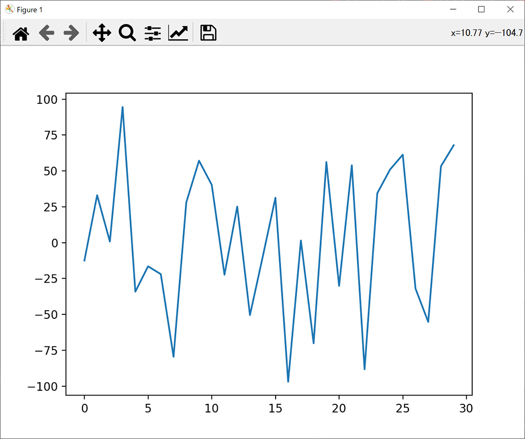 python-matplotlib