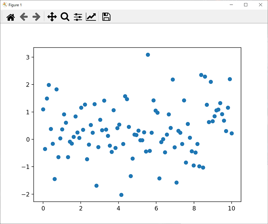 python-matplotlib