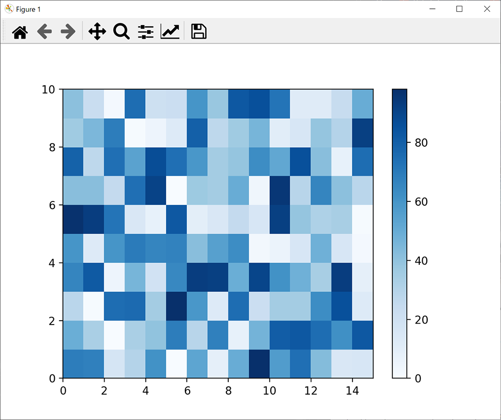 python-matplotlib