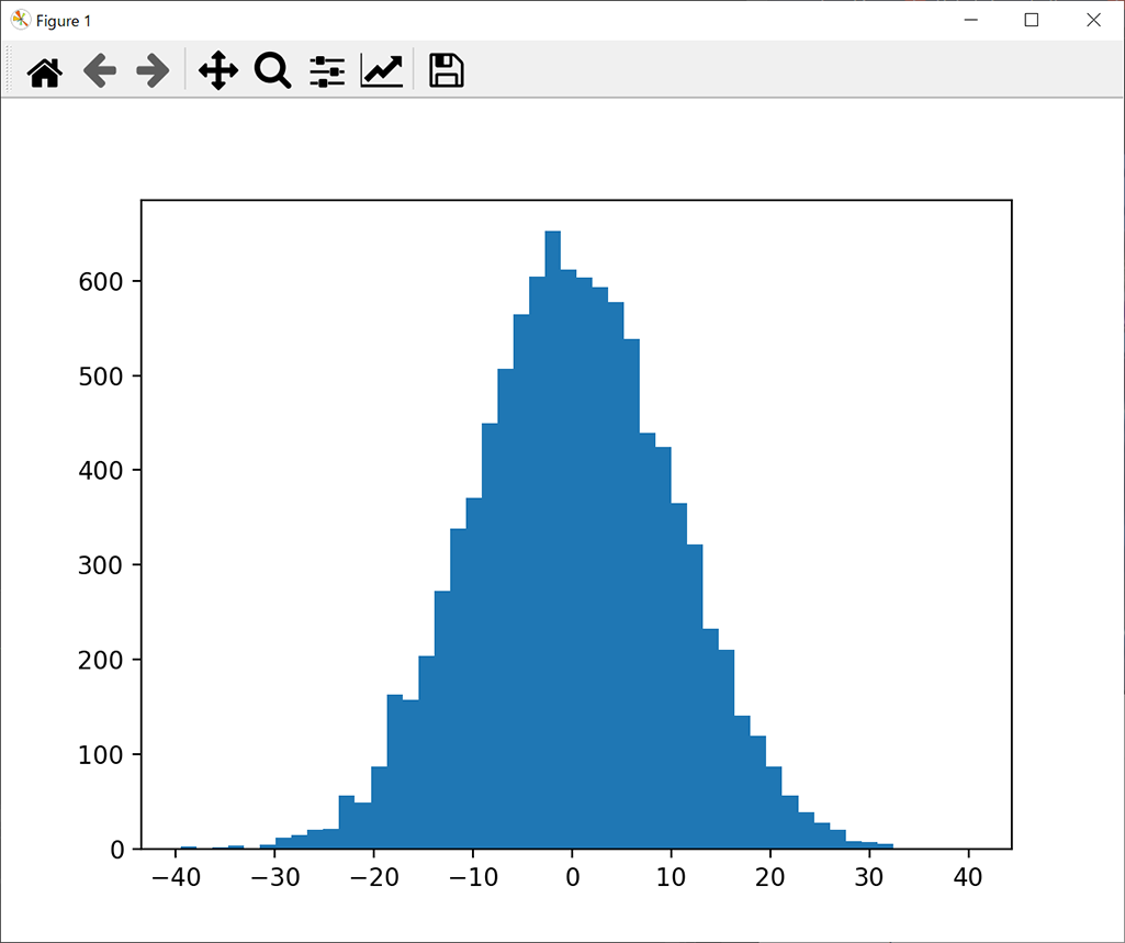 python-matplotlib