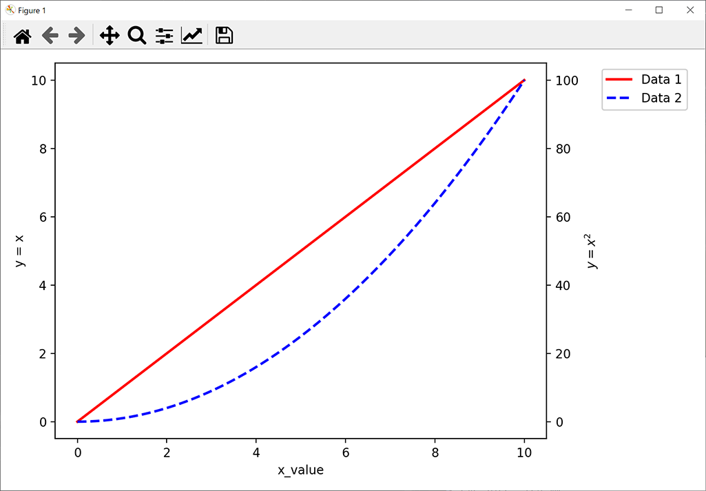 python-matplotlib