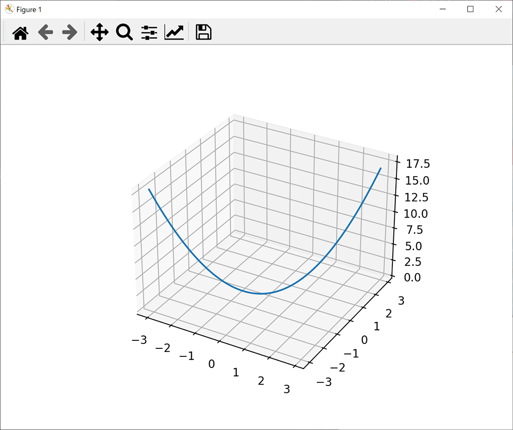 python-matplotlib