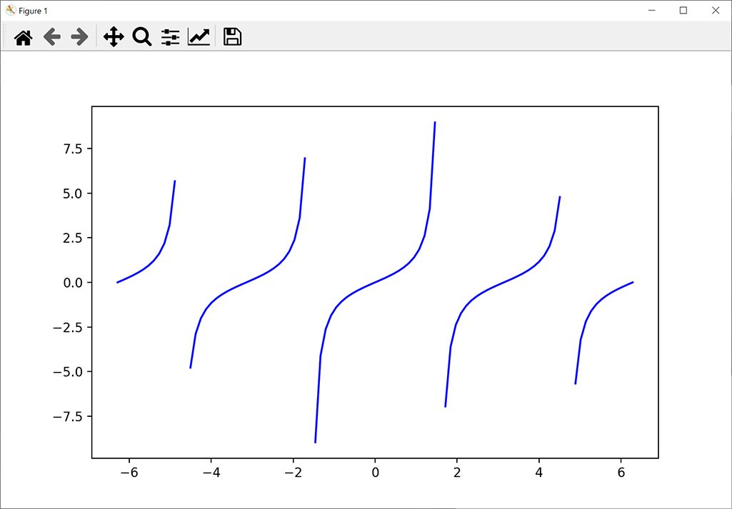 python-matplotlib