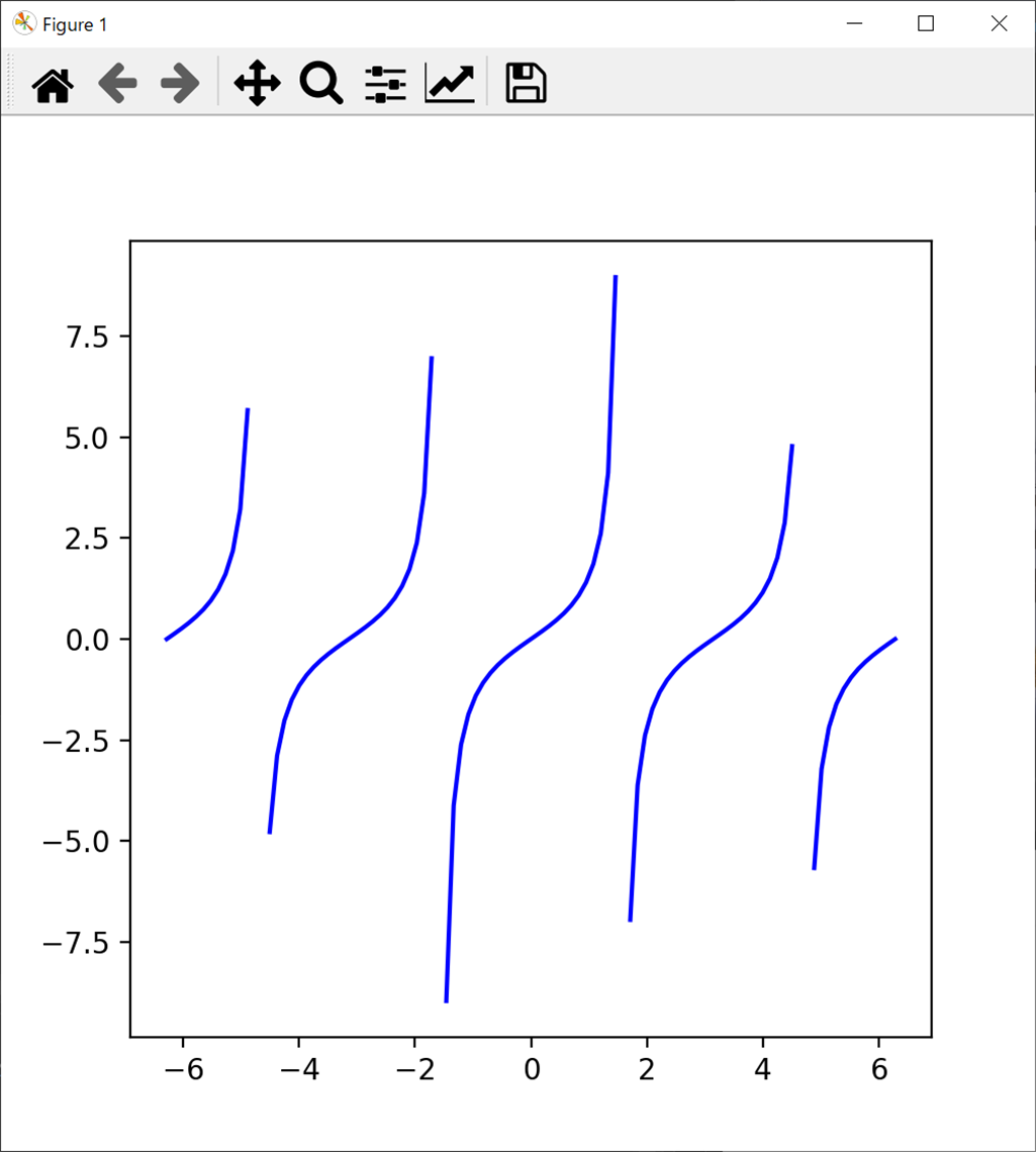 python-matplotlib