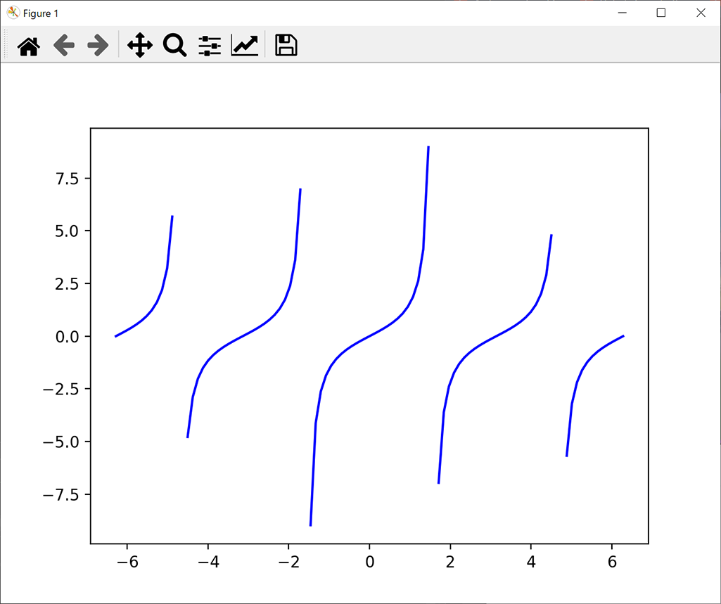 python-matplotlib