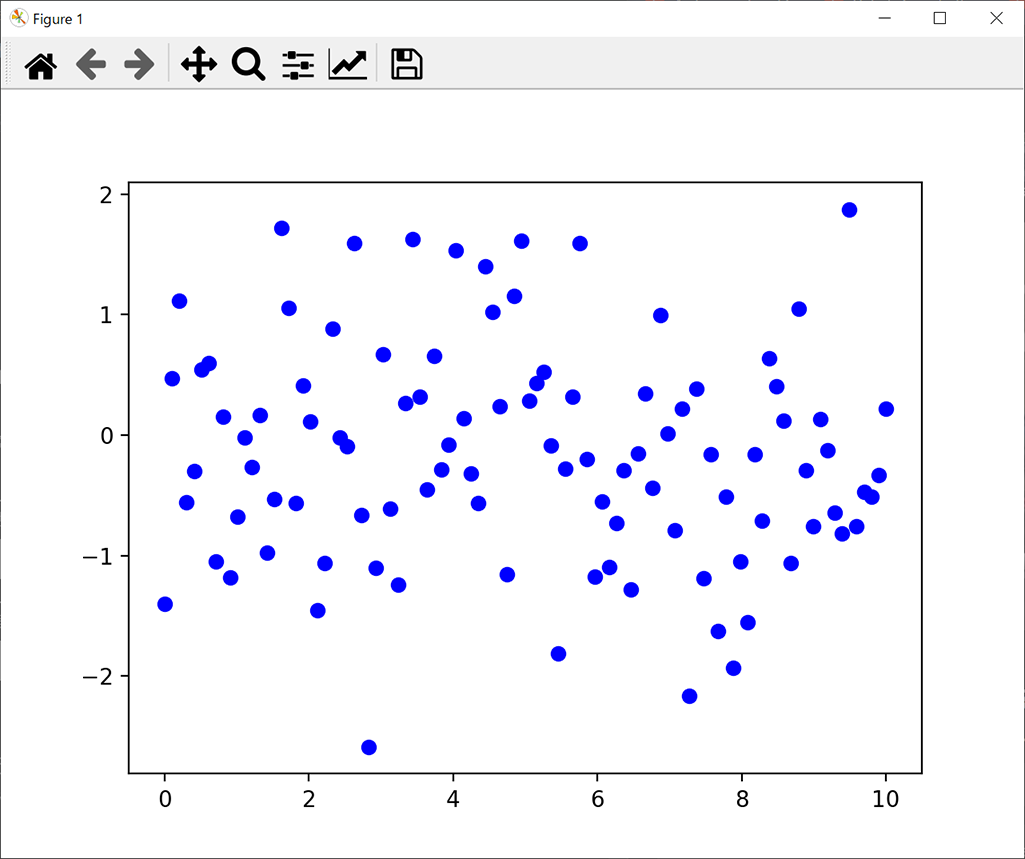 python-matplotlib