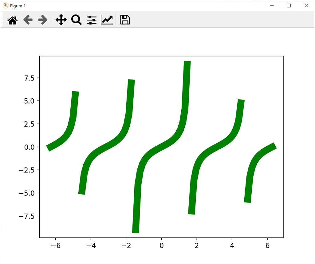 python-matplotlib