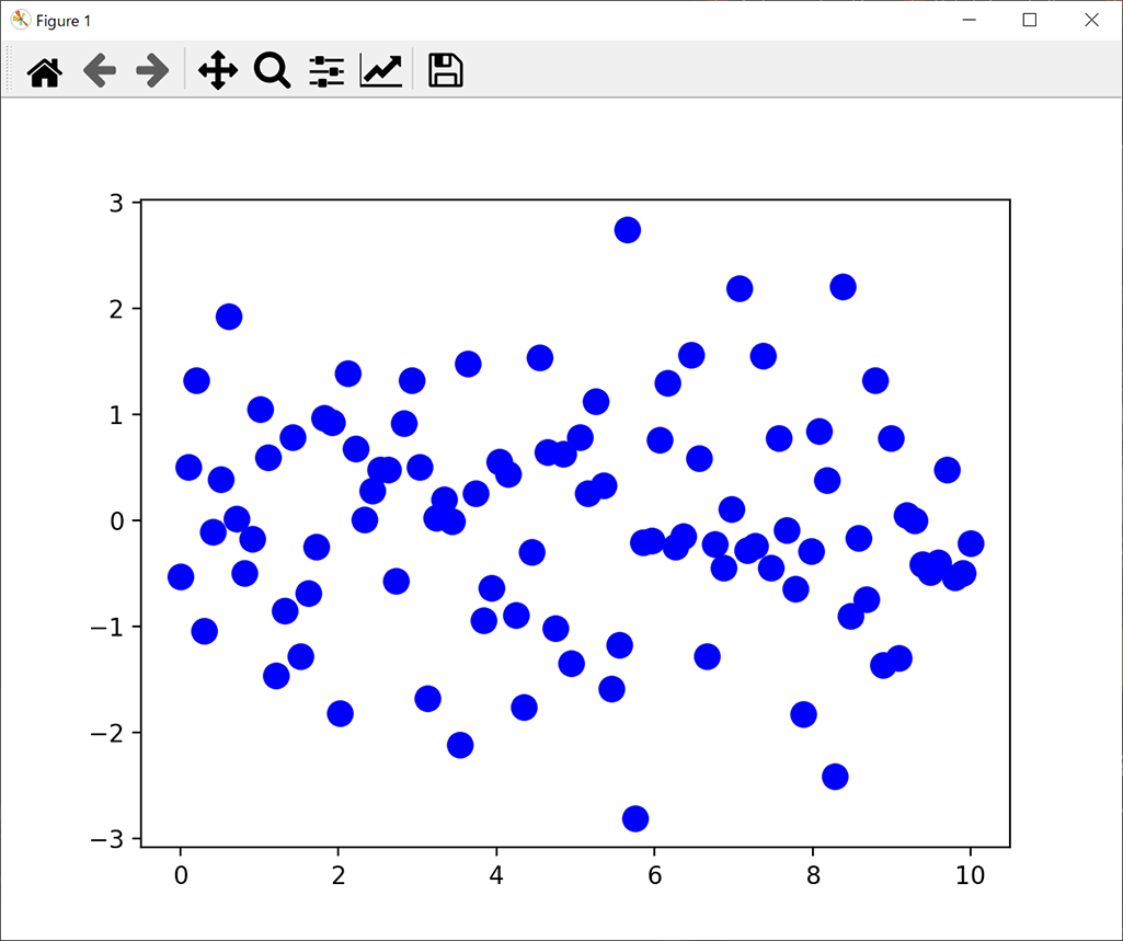 python-matplotlib