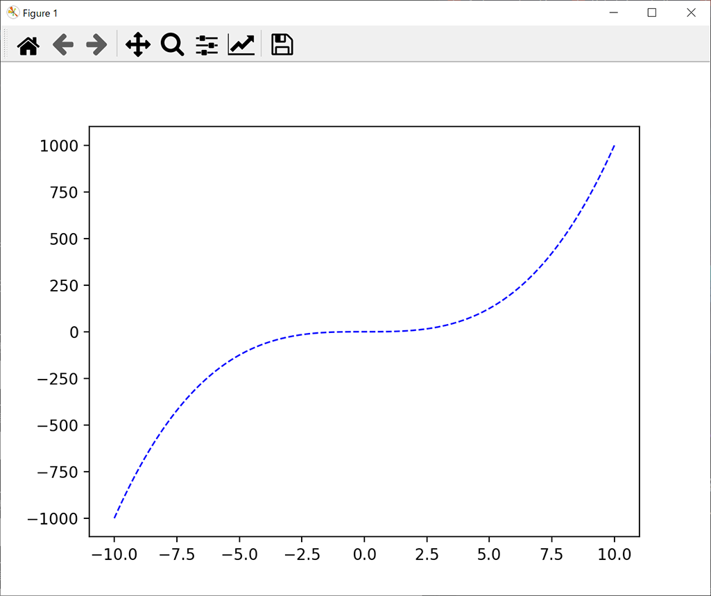 python-matplotlib