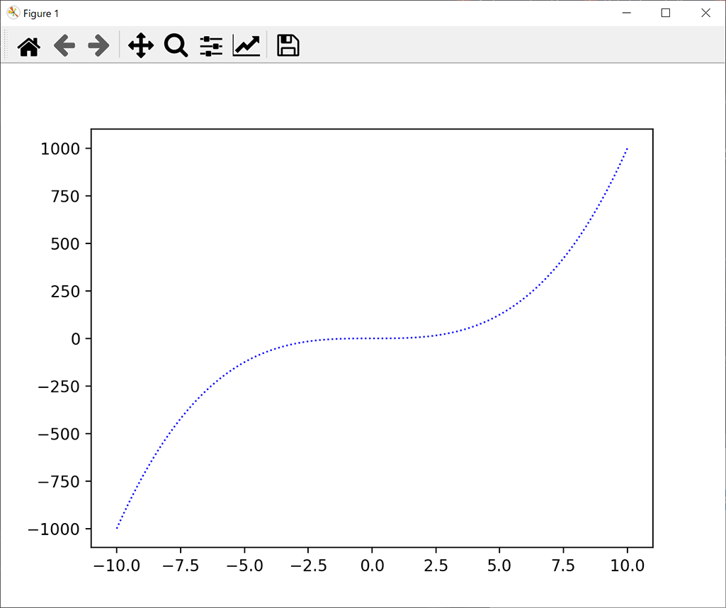 python-matplotlib