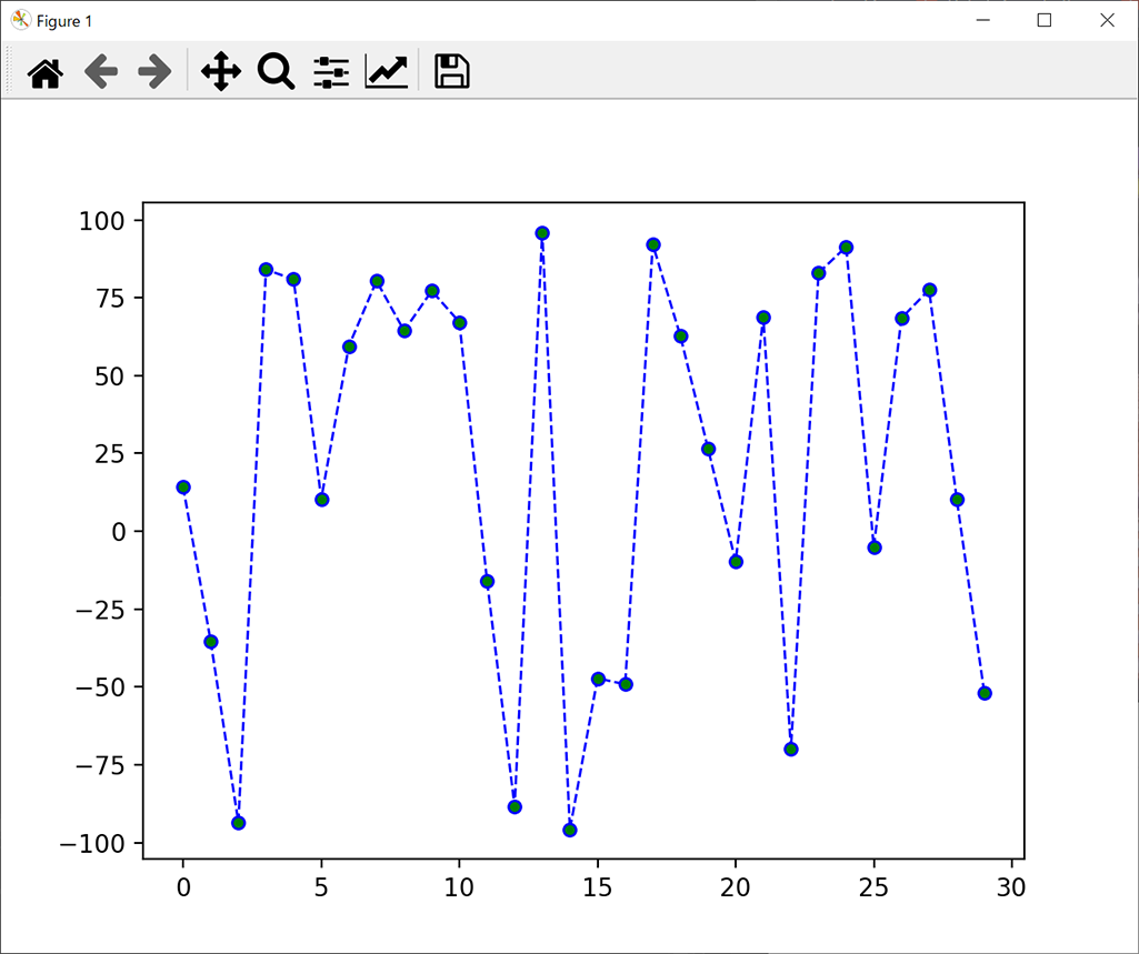 python-matplotlib