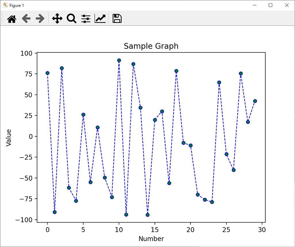 python-matplotlib