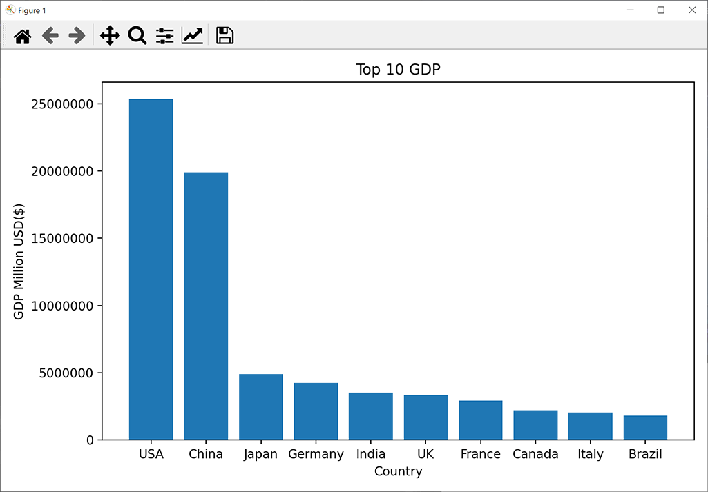 python-matplotlib