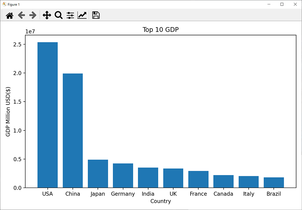 python-matplotlib