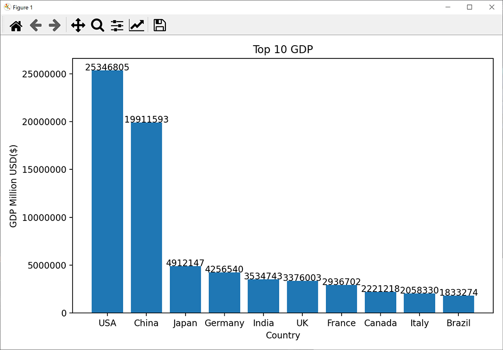 python-matplotlib