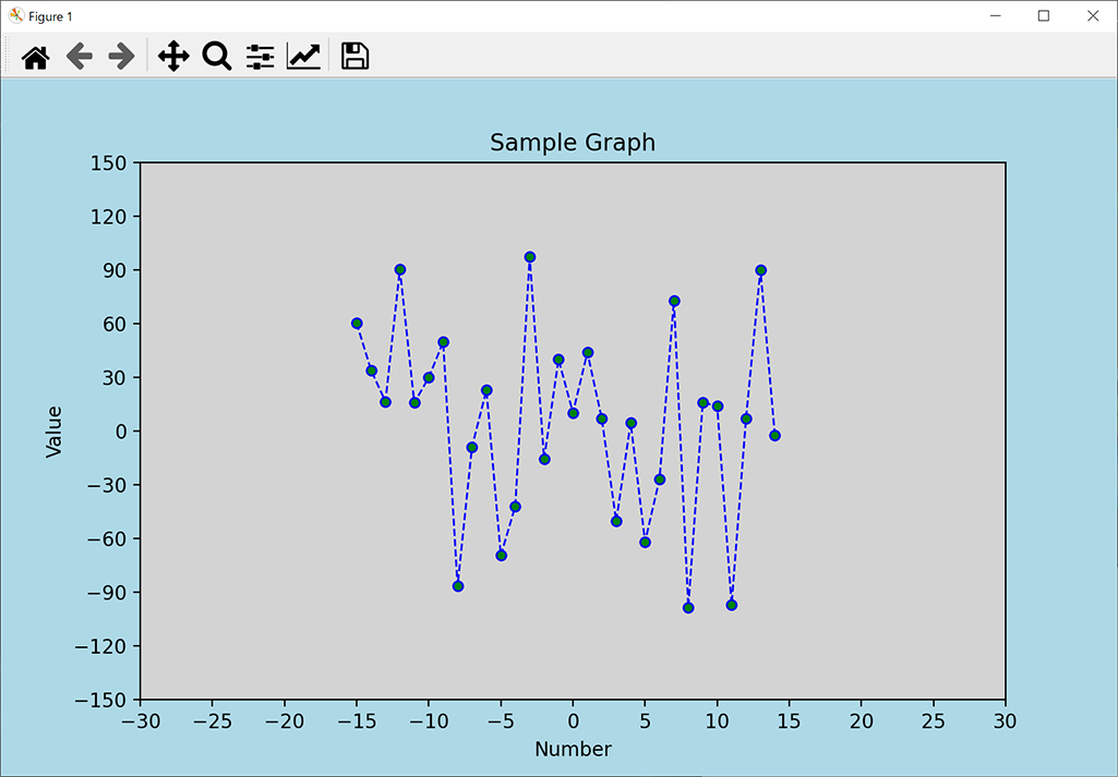 python-matplotlib