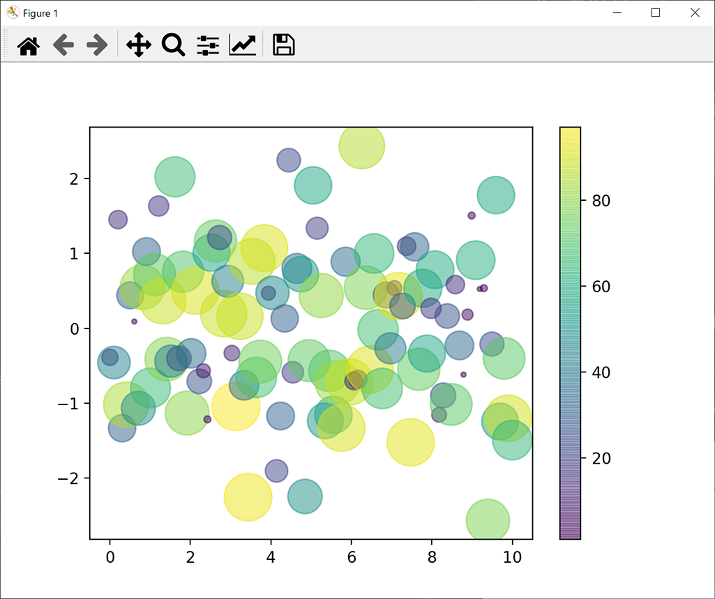 python-matplotlib