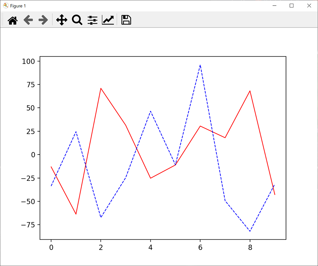 python-matplotlib