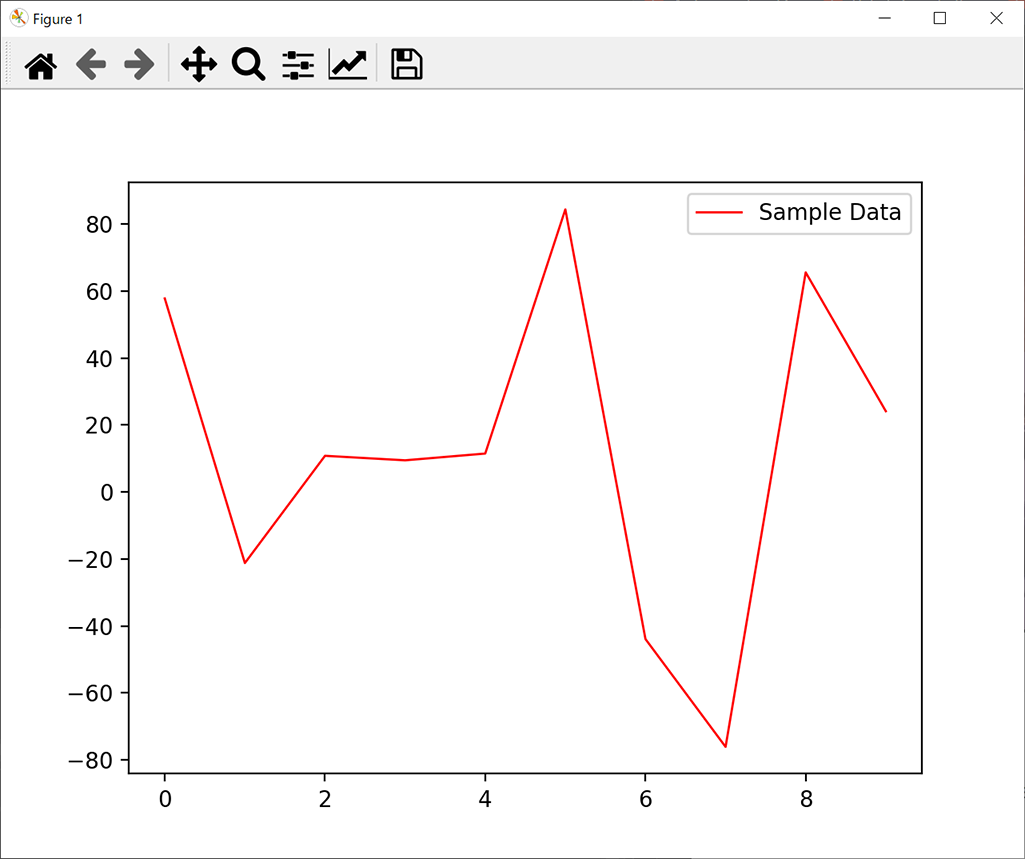 python-matplotlib