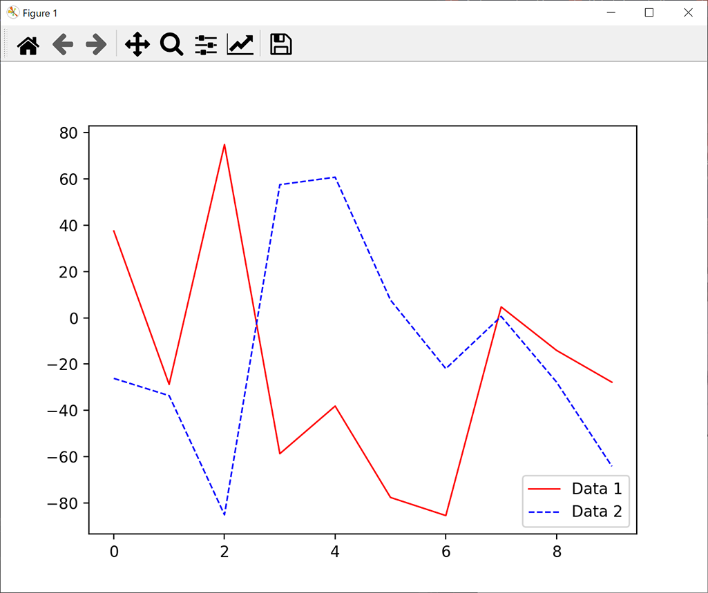 python-matplotlib