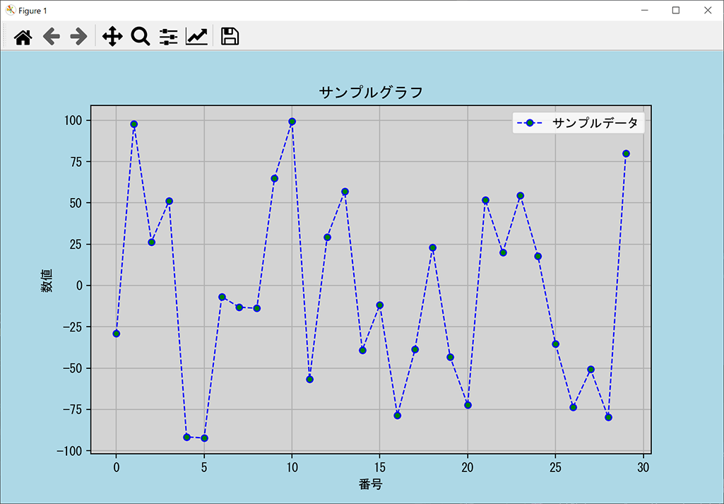 python-matplotlib