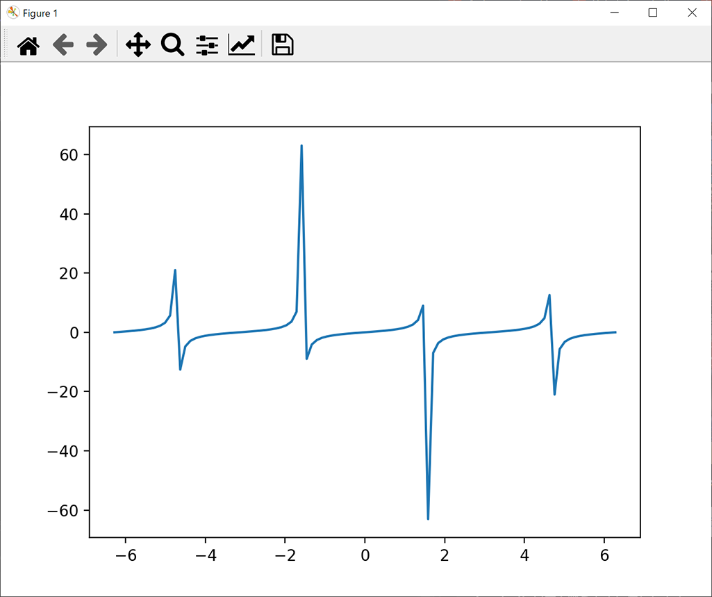 python-matplotlib