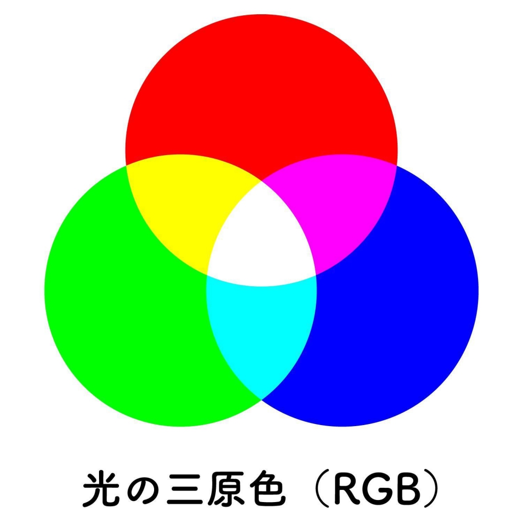 rgb