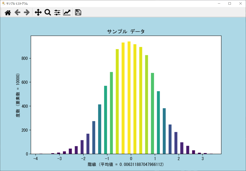 axes.hist()関数の戻り値を活用してビン（バー）の長さに応じた色に変更したヒストグラム