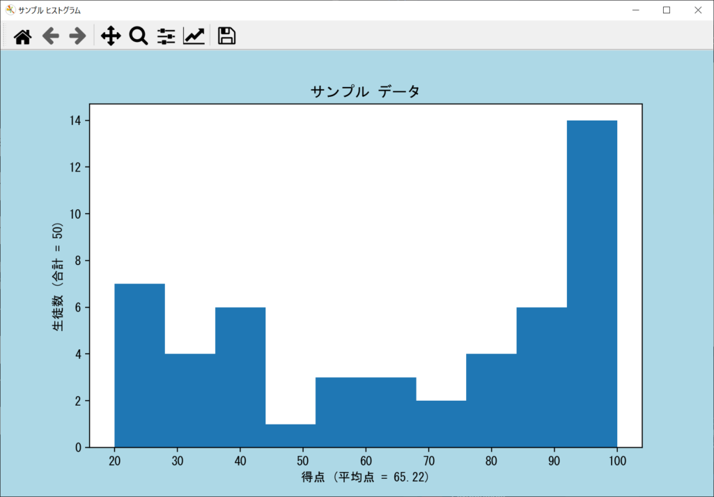 日本語対応実行結果