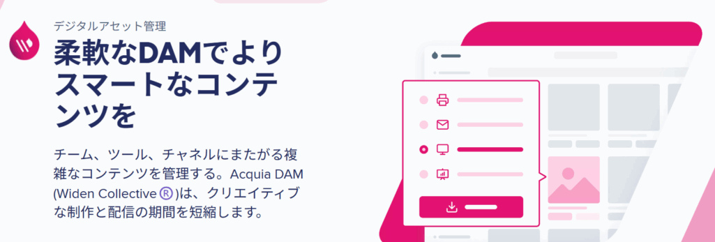 Acquia DAM