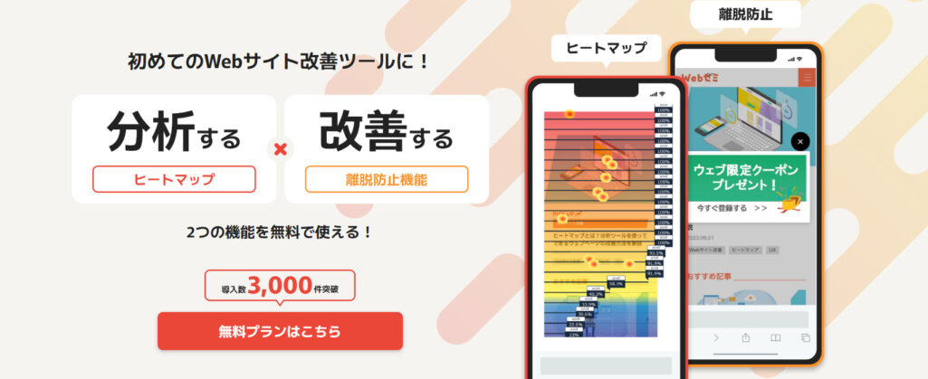 サイトリード