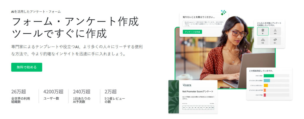 SurveyMonkey