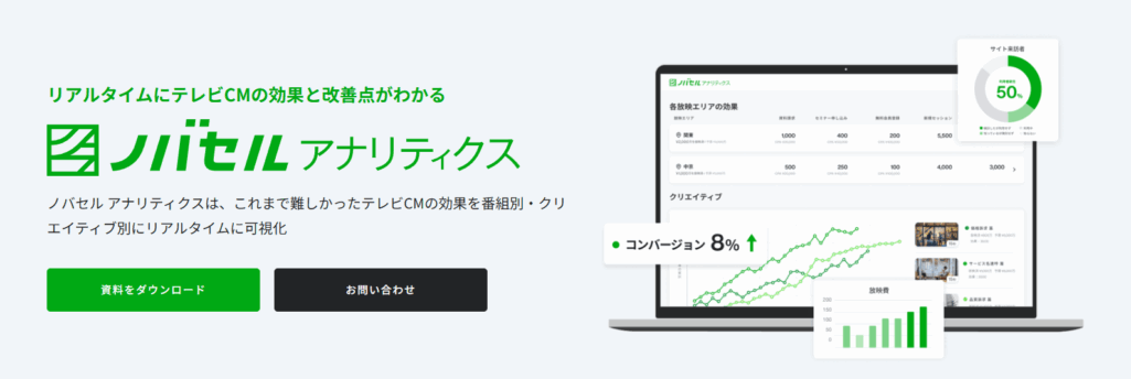 ノバセルアナリティクス