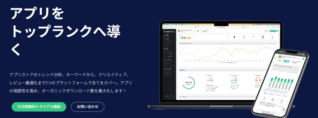 ASO index