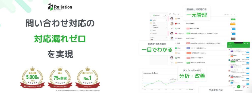 Re:lation
